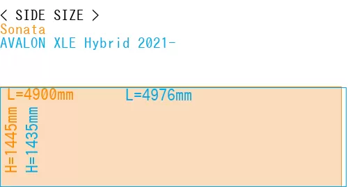 #Sonata + AVALON XLE Hybrid 2021-